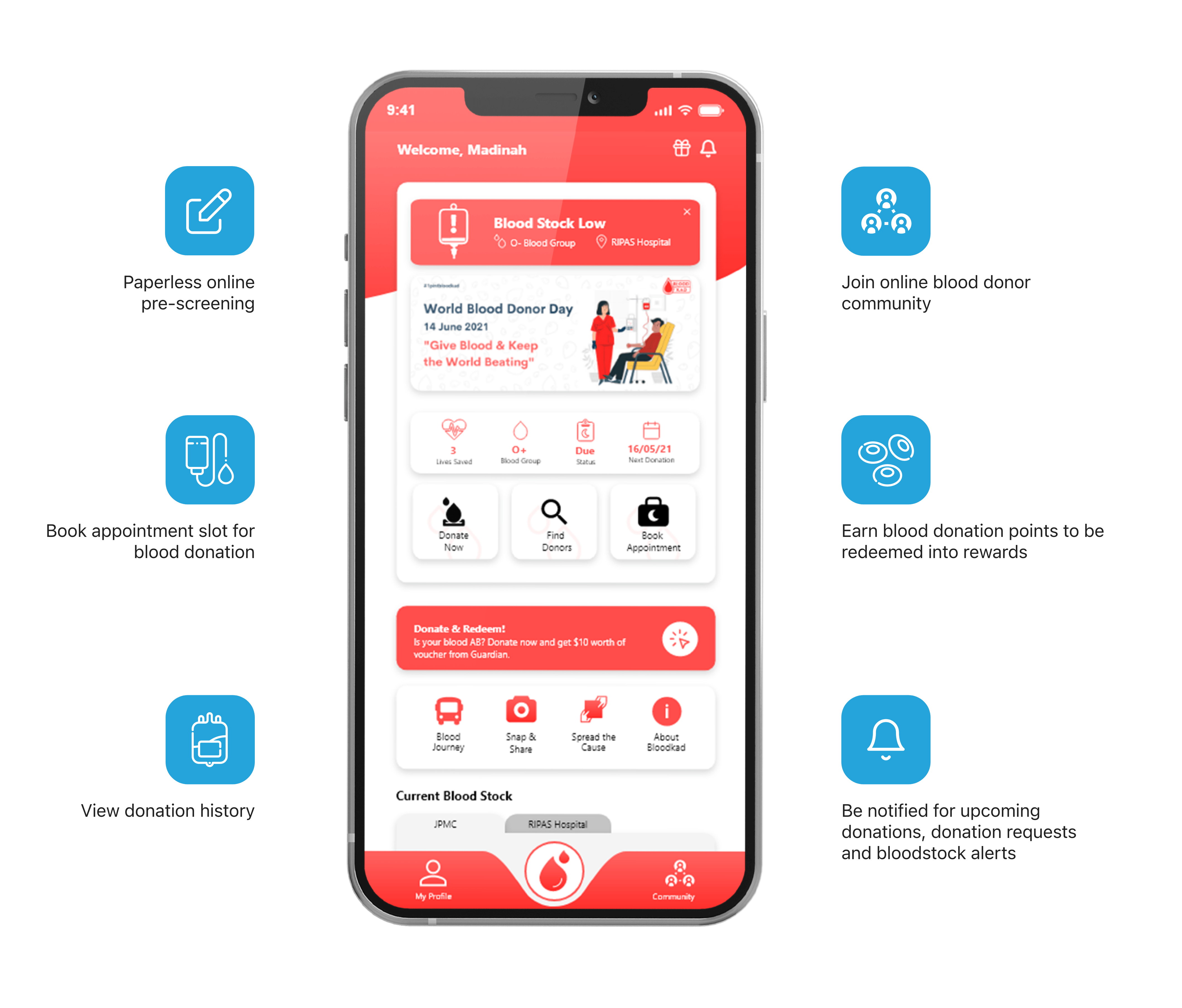 Bloodkad Mobile App Features